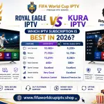 FIFA World Cup IPTV Royal Eagle IPTV vs Kura IPTV Which IPTv Subscription is Best in 2026? Feature Kura IPTV Royal Eagle IPTV Live Channels 10,483+ 5,520+ Movies 7,103+ 16,758+ Series 71,360+ 24,925+ Sports Excellent Very Good Server Quality Very Good Maximum Content Customer Support Excellent Excellent 100% Secure & Private 24/7 Outstanding Support Money-back Guarantee Uptime 99% www.fifaworldcupiptvshop.com